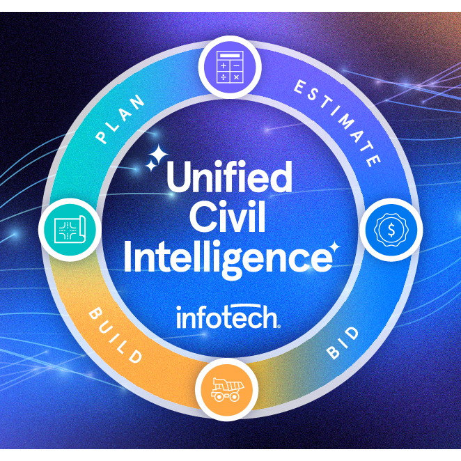 Infotech UCI