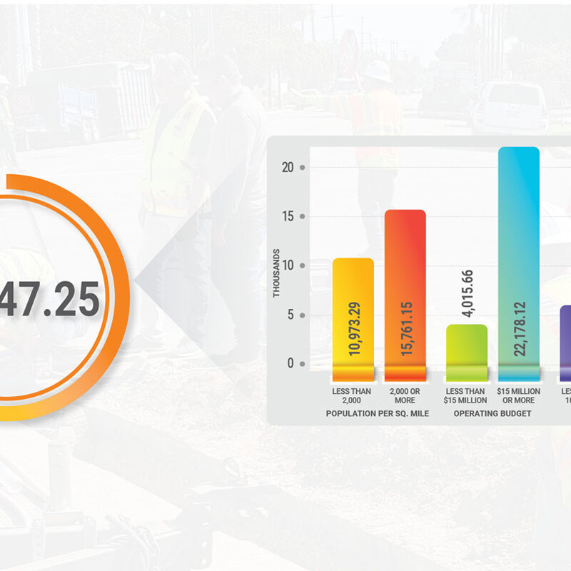 PW_Benchmarks-Transportation and ROW thumbnail