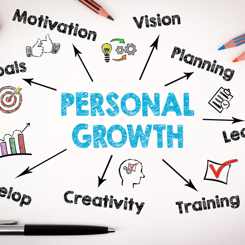 Personal Growth Concept. Chart with keywords and icons on white background