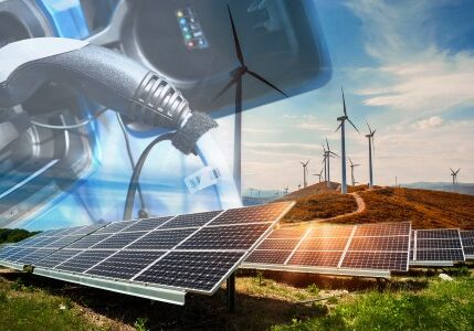 a collage of images representing sustainability: electric vehicle, solar panels, and a wind farm